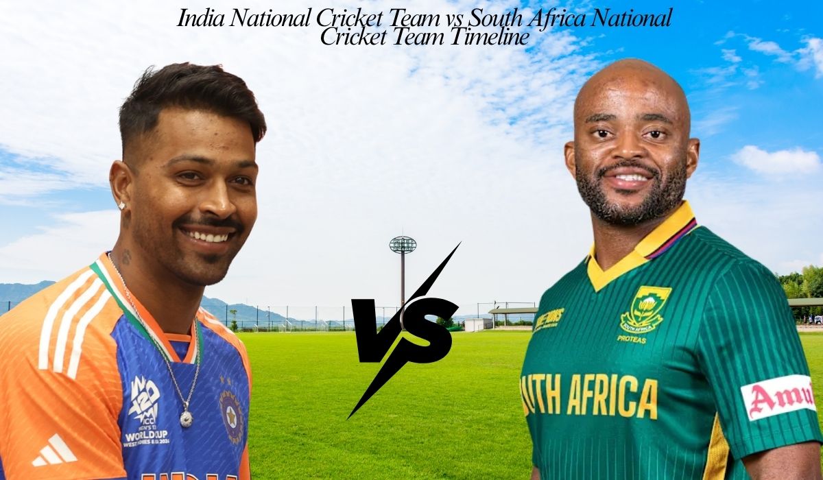 India National Cricket Team vs South Africa National Cricket Team Timeline
