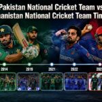 Pakistan National Cricket Team vs Afghanistan National Cricket Team Timeline