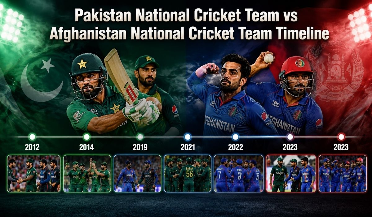 Pakistan National Cricket Team vs Afghanistan National Cricket Team Timeline