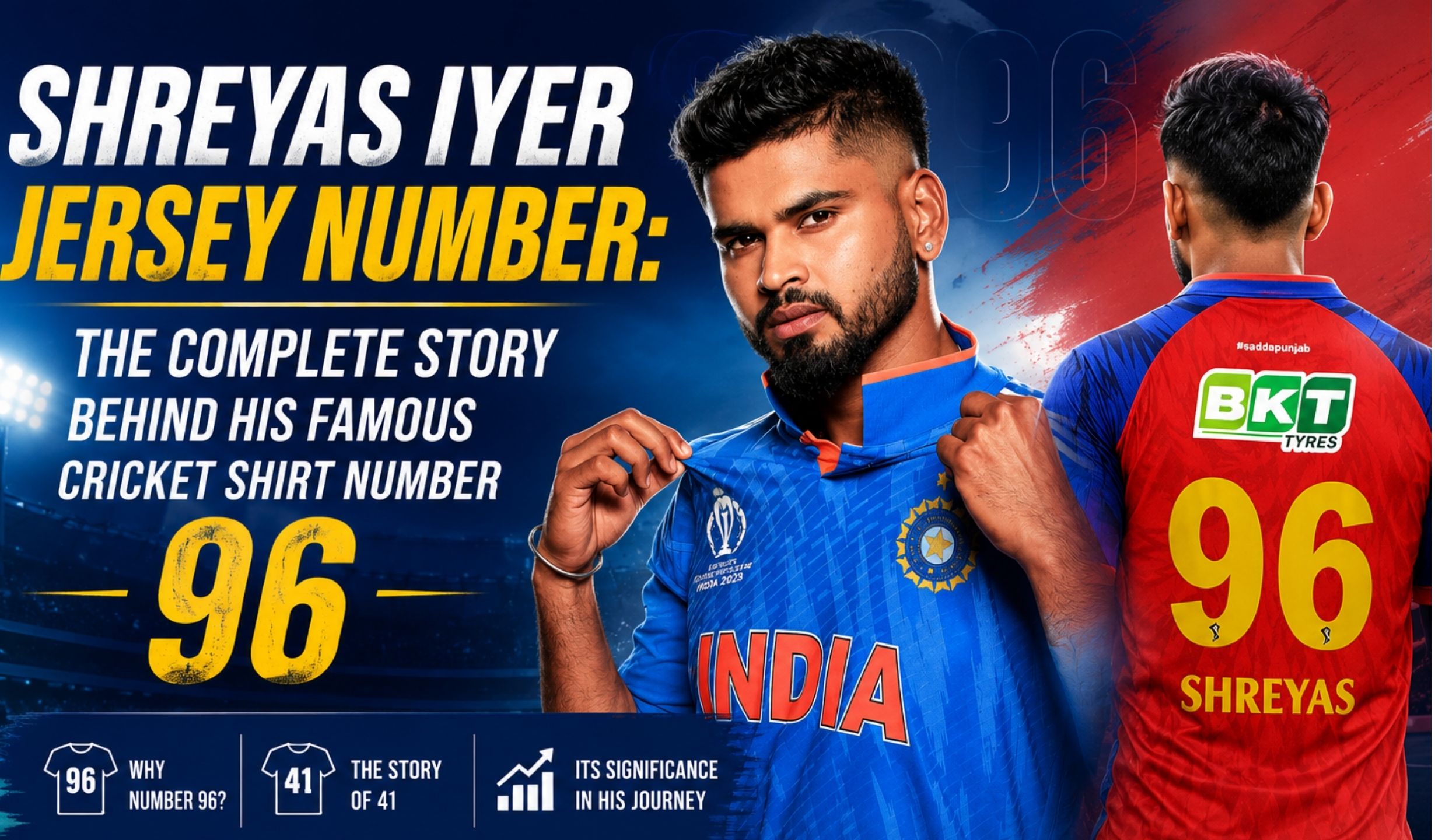 Shreyas Iyer Jersey Number