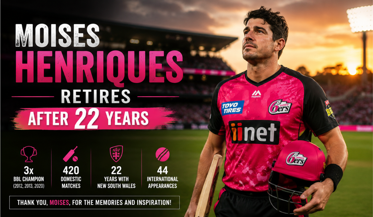 Moises Henriques Announces Retirement from Sydney Sixers and New South Wales After 22-Year Career